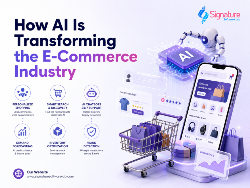 AI-powered e-commerce infographic featuring a futuristic robot, AI technology, personalized shopping, smart search, AI chatbots, demand forecasting, inventory optimization, fraud detection, and a mobile shopping interface, with Signature Software Lab branding.